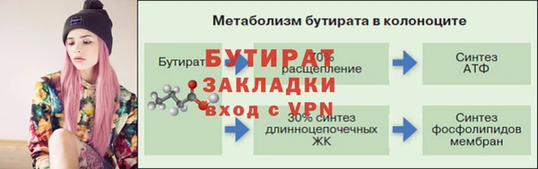 Альфа ПВП Переславль-Залесский